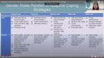 Adaptation and Coping Strategies of Coastal and Lake Fishing Communities Amidst Climate Change